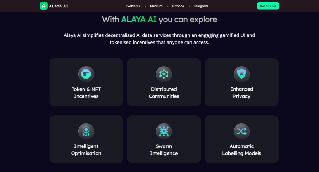 Alaya AI